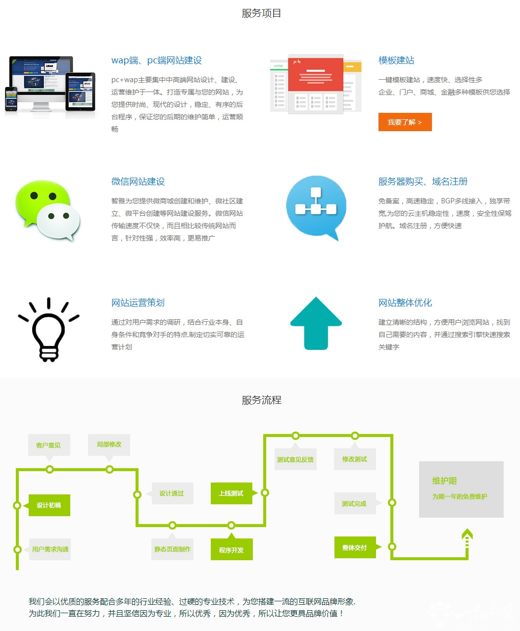 團(tuán)購(gòu)網(wǎng)站的設(shè)計(jì)與開發(fā)全攻略 從概念到實(shí)現(xiàn)
